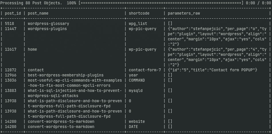 List all shortcodes from all WordPress posts with WPCLI image 44 - List all shortcodes from all WordPress posts with WPCLI