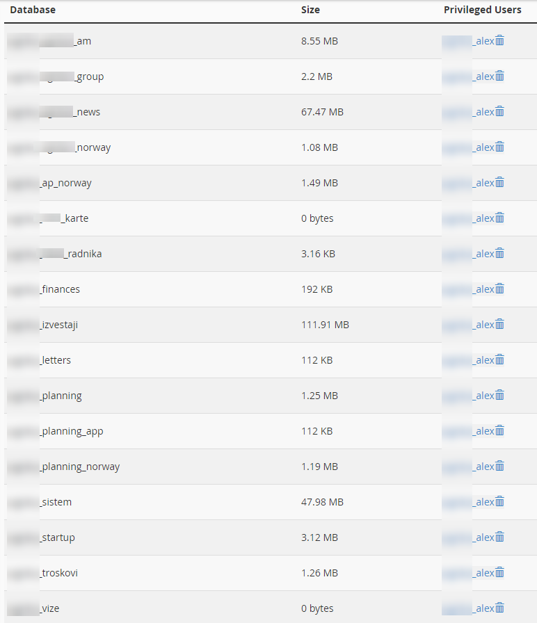 image 2 - ⚠️ User already has more than 'max_user_connections' active connections [✅ SOLVED]