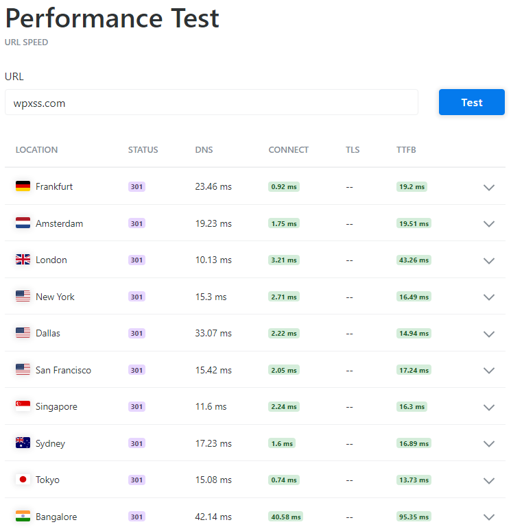 How to Score 100% on Google PageSpeed Insights with WordPress 💯 🔥 image 16 - How to Score 100% on Google PageSpeed Insights with WordPress 💯 🔥