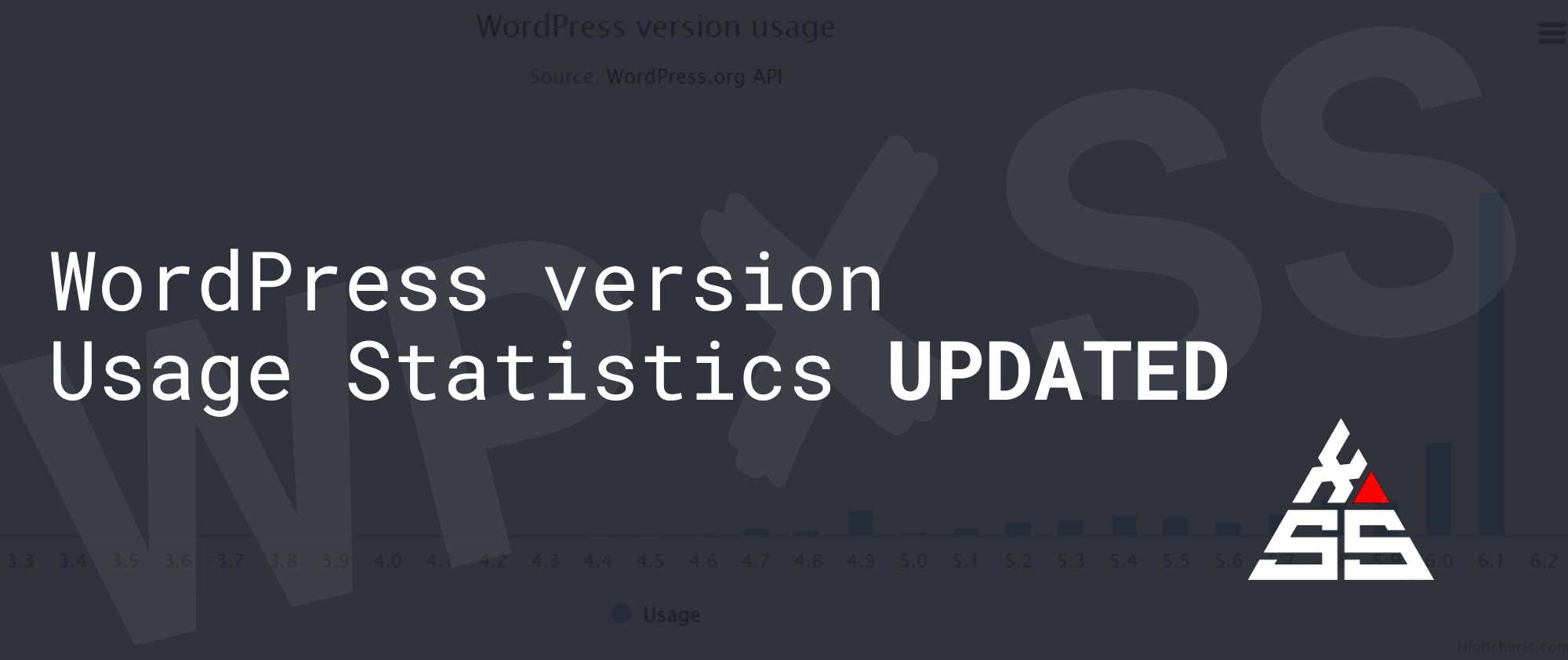 WordPress version usage statistics - WordPress version Usage Statistics UPDATED
